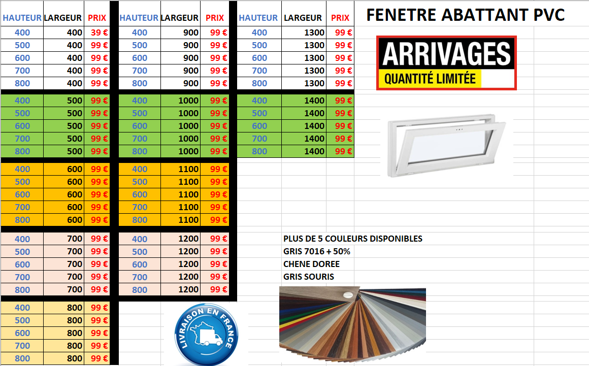 promo fenêtre en stock tel:0970180707