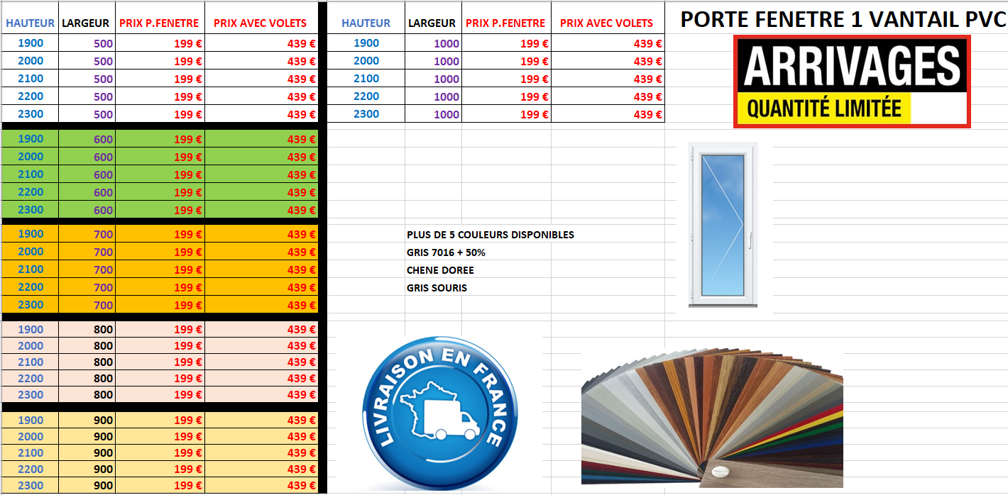 promo fenêtre en stock tel:0970180707