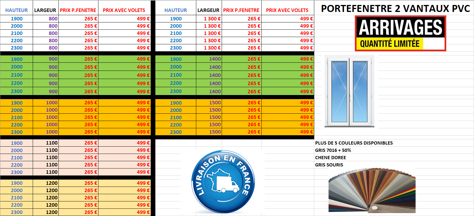 promo fenêtre en stock tel:0970180707