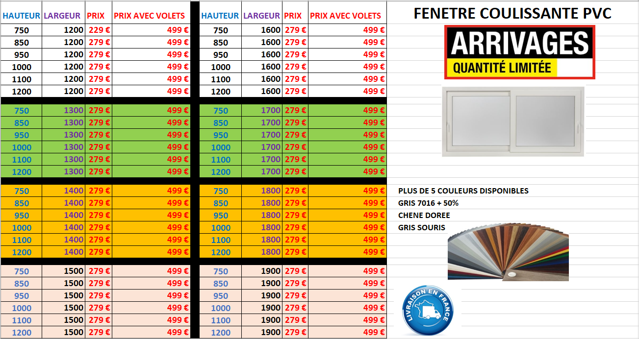 promo fenêtre en stock tel:0970180707