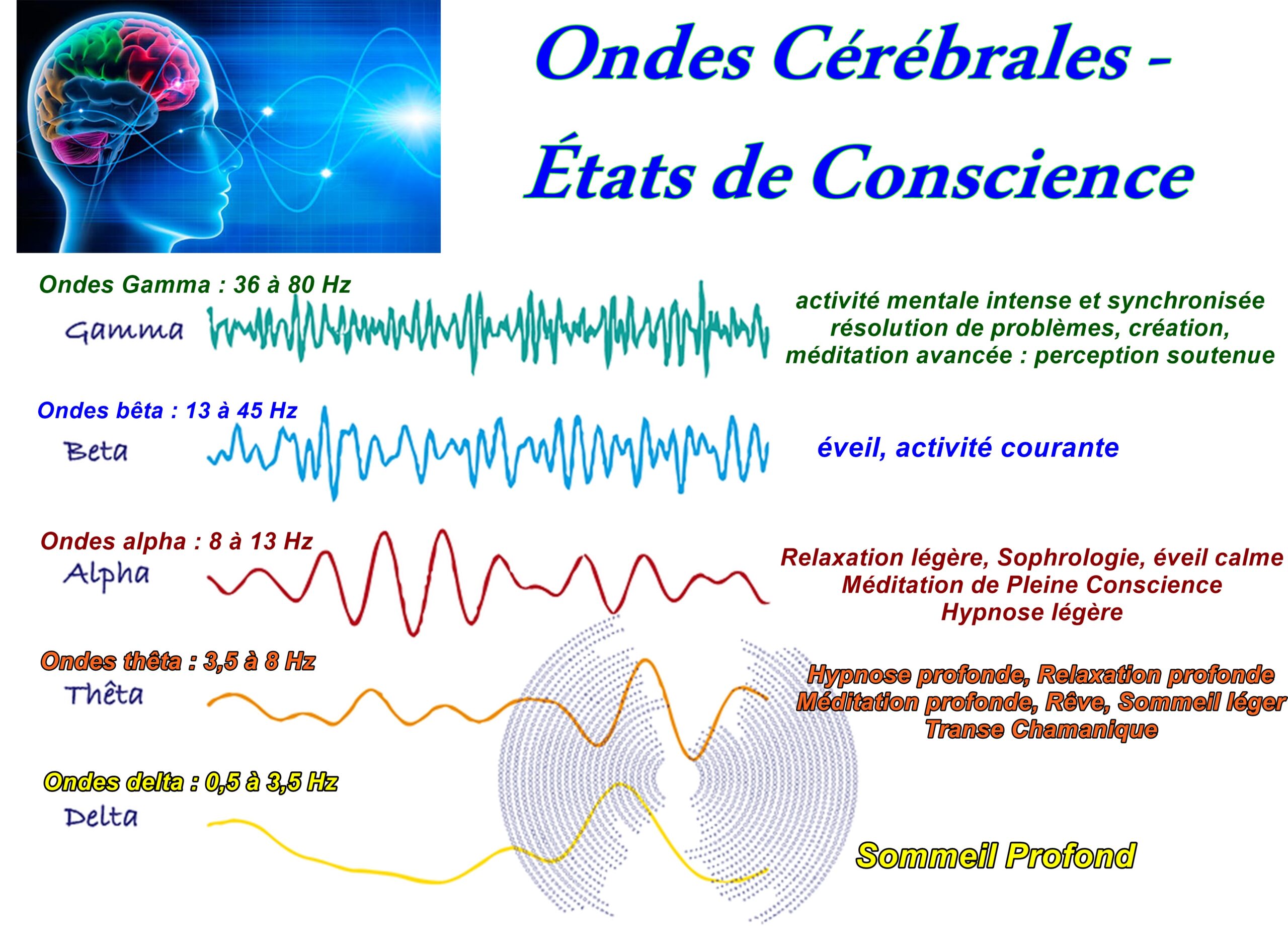 Arrêtez de fumer avec l'HYPNOSE    Méthode Arrêt-Tabac.Net    95 % de Réussite