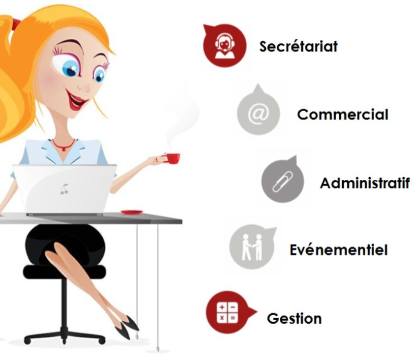 Télésecrétaire à votre service !